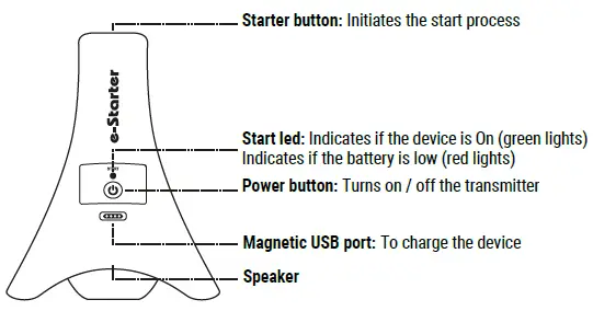 freelap-e-Starter-Automatic-Starter-FIG-2
