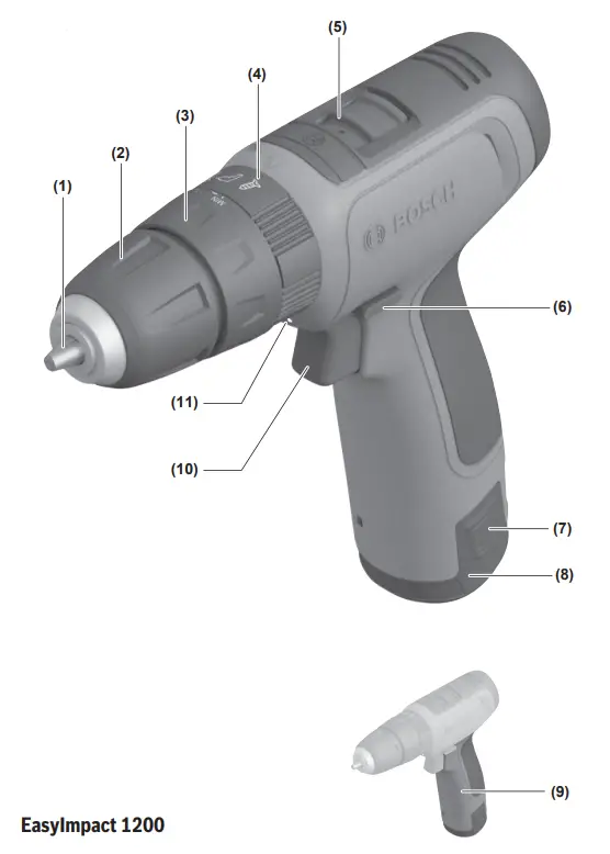 BOSCH-EasyImpact-1200-Cordless-Combi-Drill-fig-1