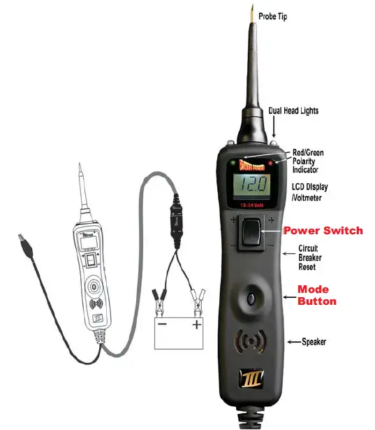 POWER-PROBE-III-Ultimate-circuit-Testing-FIG-1