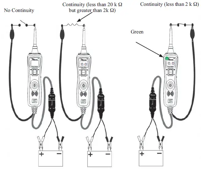 POWER-PROBE-III-Ultimate-circuit-Testing-FIG-5