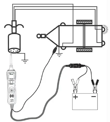 POWER-PROBE-III-Ultimate-circuit-Testing-FIG-7
