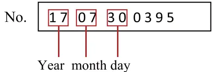 PIT PSW1100-W2 Fecal pump, 1100 W-3