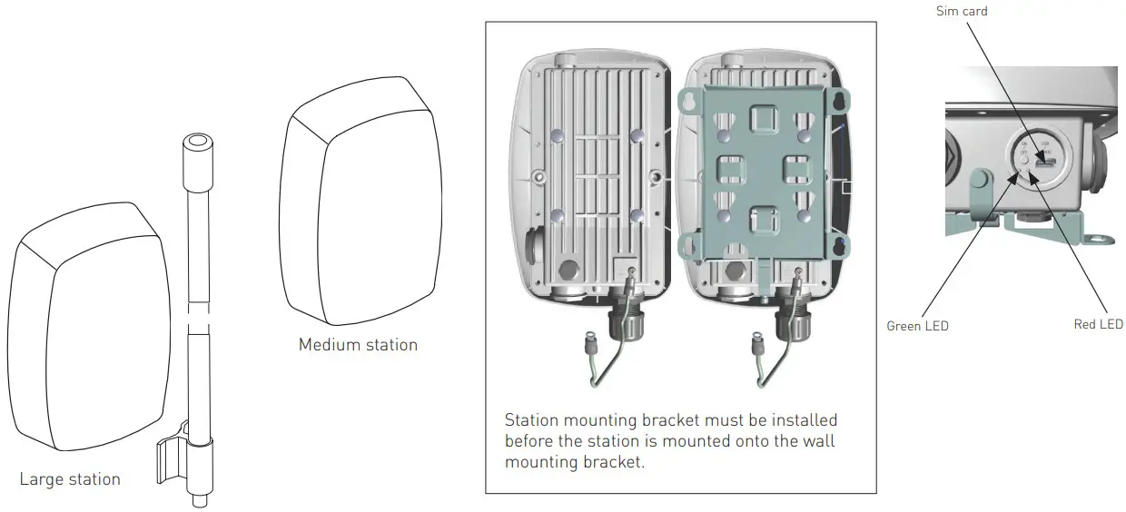 legrand 659182 Galaxy Server - Fig 3