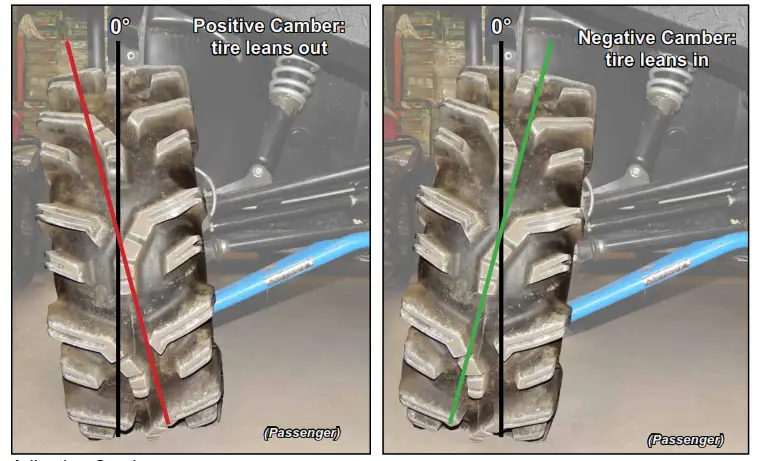 SUPERATV XP 1000 Forward Offset Front High Clearance A Arms - componednts