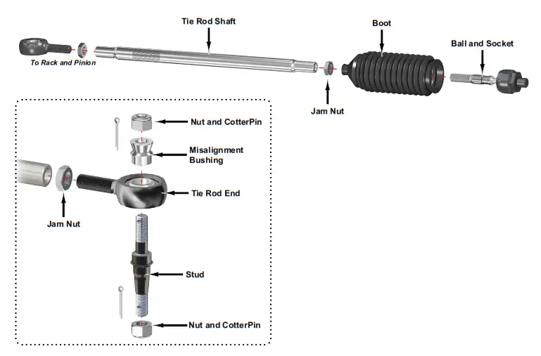 SUPERATV XP 1000 Forward Offset Front High Clearance A Arms - fig88