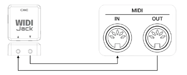 CME-WIDI-JACK-Wireless-MIDI-Interface-via-Bluetooth-FIG- (10)