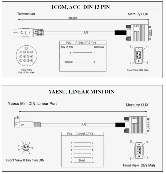 MERCURY-LUX-KM3KM-LDMOS-Power-Amplifier-User-Manual-fig-16
