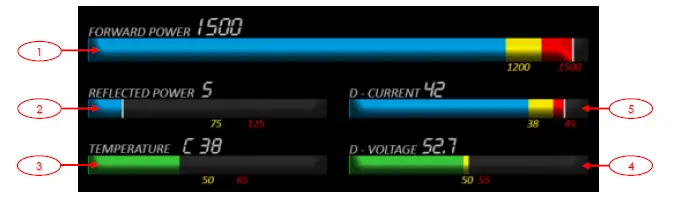 MERCURY-LUX-KM3KM-LDMOS-Po