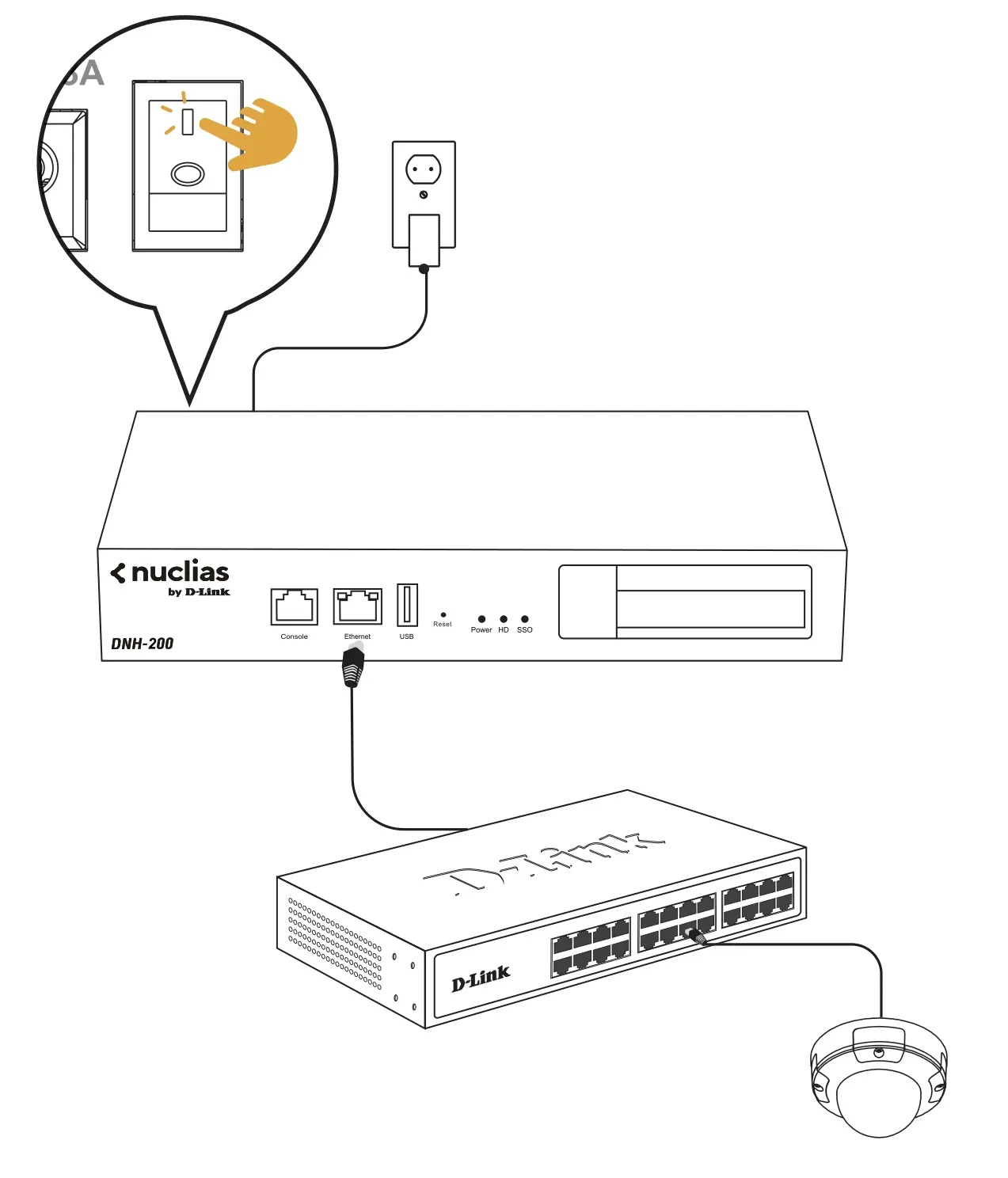 EMERSON Cooper-Atkins Cooking Oil Tester - connection