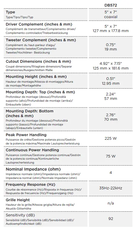 Polk-Audio-DB572-Coaxial-Speakers-with-Marine-Certification-FIG-11