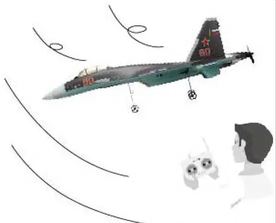 Qifeng Toys Factory SU-35 Fighter 4 Channel 2.4GHz Bomber RC Airplanes 1