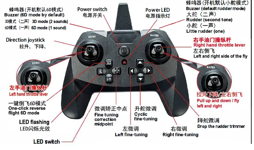 Qifeng Toys Factory SU-35 Fighter 4 Channel 2.4GHz Bomber RC Airplanes 10