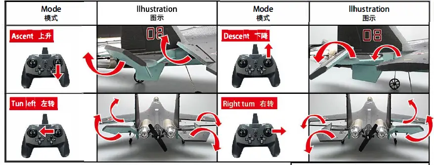 Qifeng Toys Factory SU-35 Fighter 4 Channel 2.4GHz Bomber RC Airplanes 20