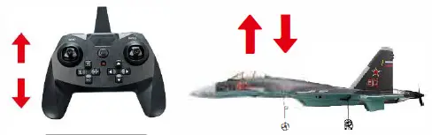 Qifeng Toys Factory SU-35 Fighter 4 Channel 2.4GHz Bomber RC Airplanes 23