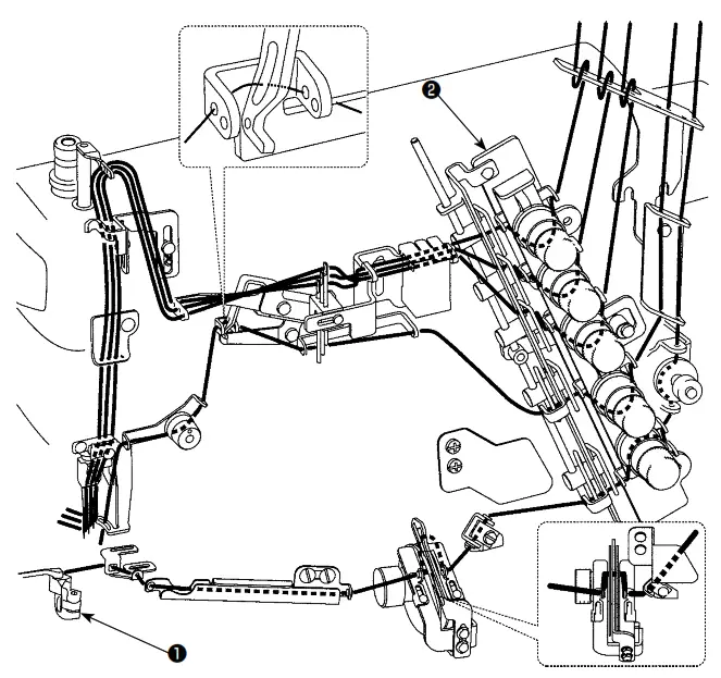 JUKI MF-7900 Sewing Machines - 14
