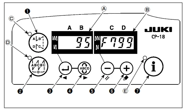 JUKI MF-7900 Sewing Machines - 26