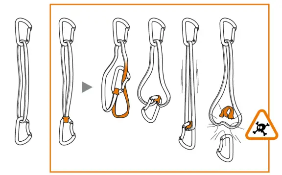 PETZL-ST-ANNEAU-Lightweight-Sewn-Sling-Temporary-Anchor-Device-FIG-2