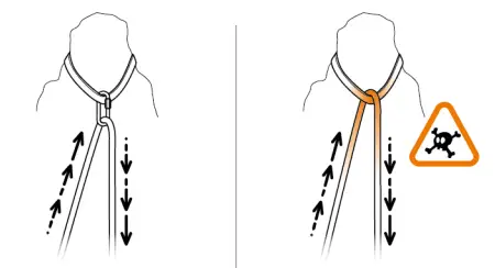 PETZL-ST-ANNEAU-Lightweight-Sewn-Sling-Temporary-Anchor-Device-FIG-5