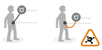 PETZL-ST-ANNEAU-Lightweight-Sewn-Sling-Temporary-Anchor-Device-FIG-6