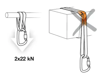 PETZL-ST-ANNEAU-Lightweight-Sewn-Sling-Temporary-Anchor-Device-FIG-7