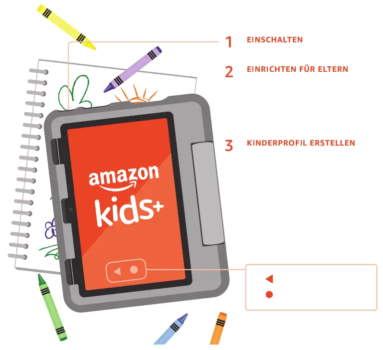 amazon 22003874 01 IHR Fire HD 8 Kids Tablet IST Bereit - fig 1