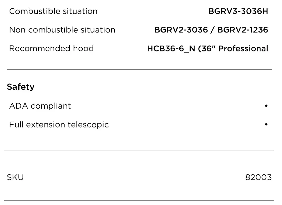 FISHER PAYKEL RGV3-366-L Gas Range - SPECIFICATIONS 4