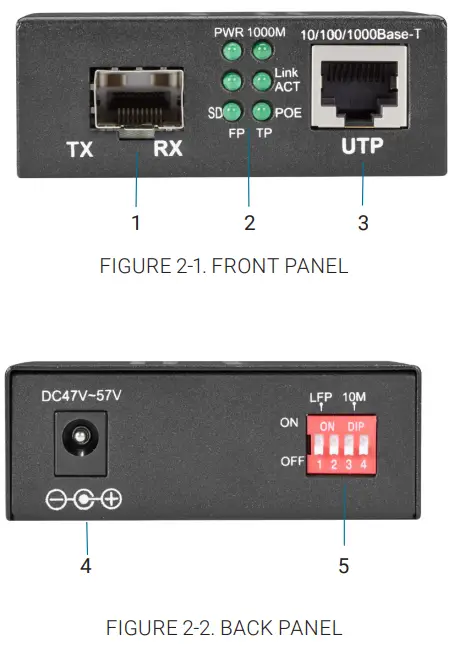 BLACK BOX LGC215A-R2 10-100-1000BT To 1000bx Poe+ Gb Media Converter-fig2