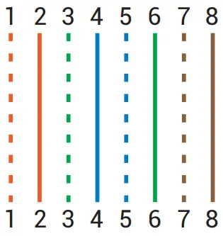 BLACK BOX LGC215A-R2 10-100-1000BT To 1000bx Poe+ Gb Media Converter-fig6