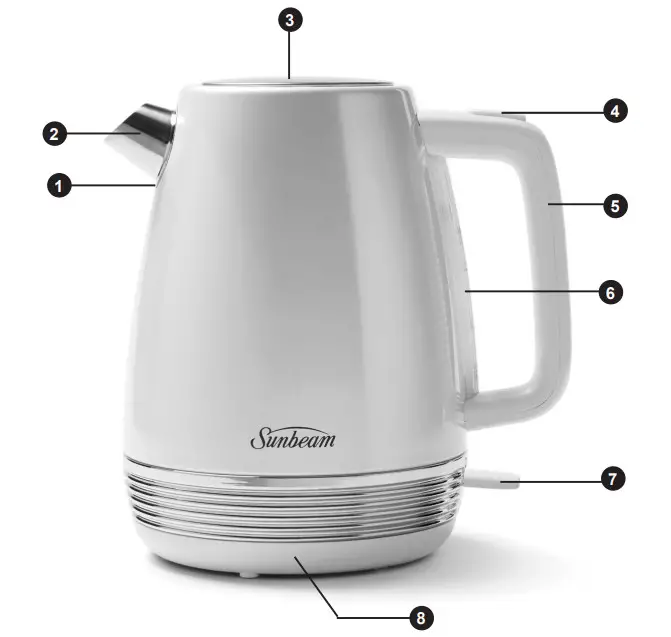 Sunbeam KEM3517 The Chic Collection™ 1.7L Kettle - Figure 1