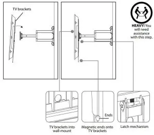 FIG 25 Mount the TV to the wall plate