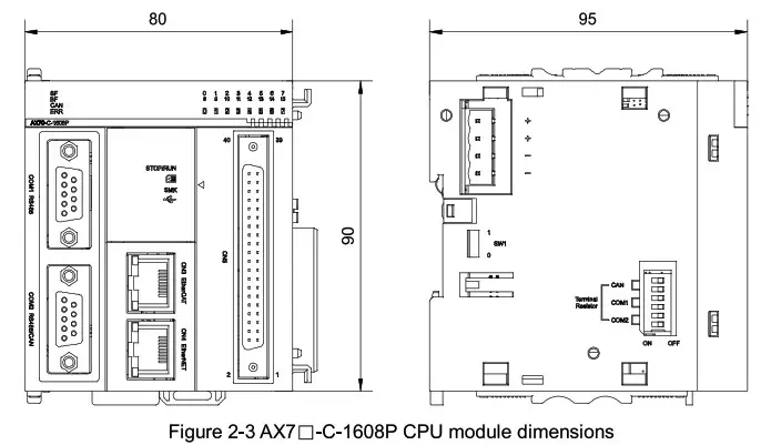invt AX7 Series CPU Module - Structureal dimensions 1