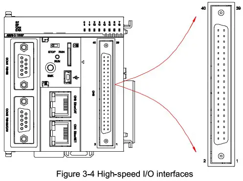 invt AX7 Series CPU Module - Structureal dimensions 5
