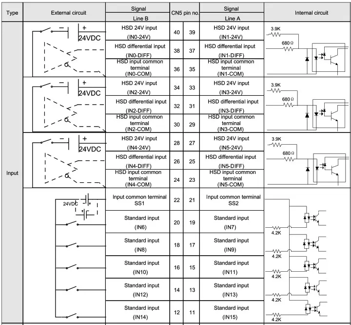 invt AX7 Series CPU Module - Structureal dimensions 6