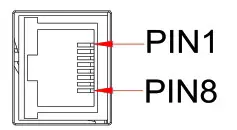 invt AX7 Series CPU Module - icon 3