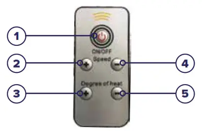 DR-HO S Motionciser - Remote control