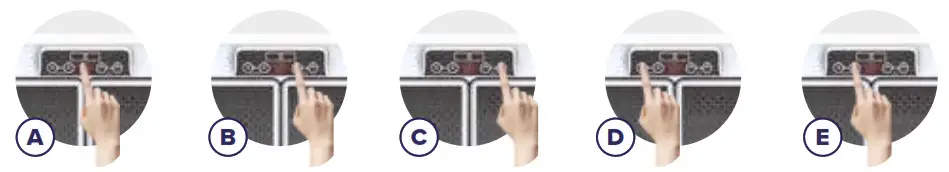 DR-HO S Motionciser - USE OF CONTROL PANEL