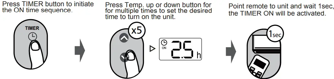 TIMER ON setting