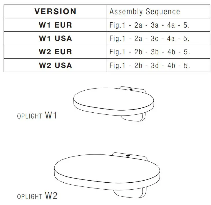 FLOS F4682009 Oplight W2 LED Dimmable Wall Lamp Instruction Manual - VERSION