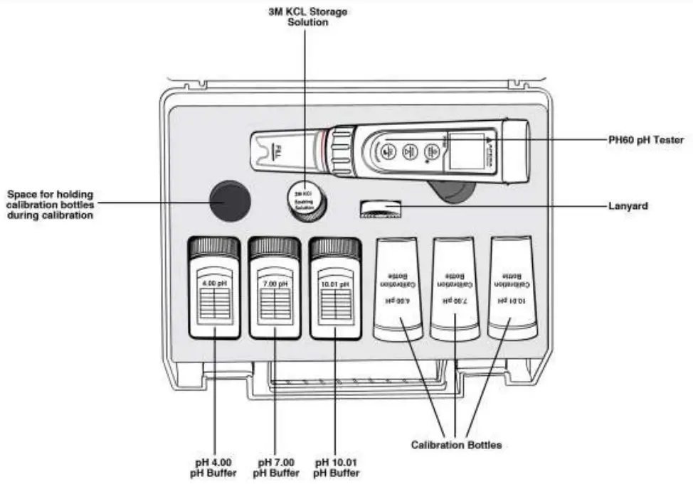 APERA INSTRUMENTS Premium Series PH60 pH Tester-Kit