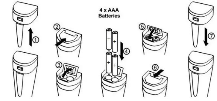 APERA INSTRUMENTS Premium Series PH60 pH Tester-Sensor 5