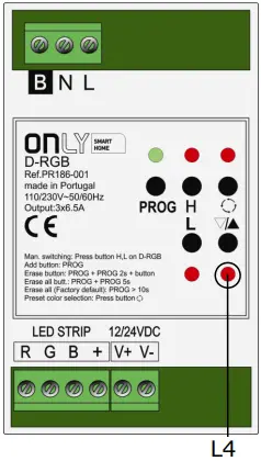 ONLY SMART HOME D-RGB Automation System A02