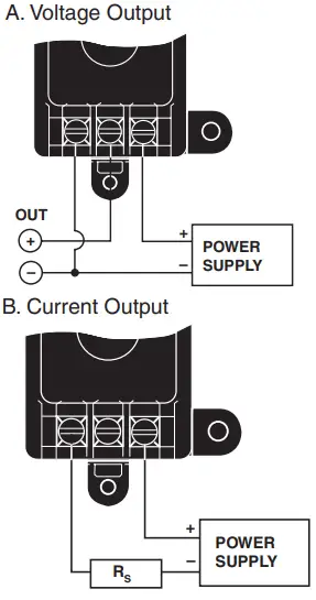 ASHCROFT RXLdp Differential Pressure Transmitter-FIG3