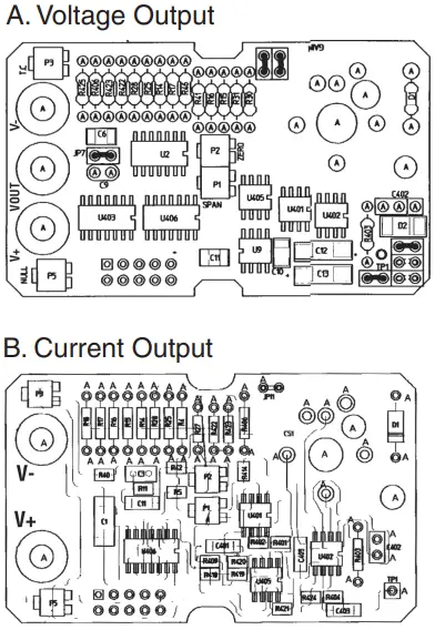 ASHCROFT RXLdp Differential Pressure Transmitter-FIG4