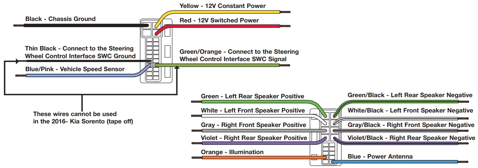 MeTra 70 7304 Receiver Wiring Adaptor