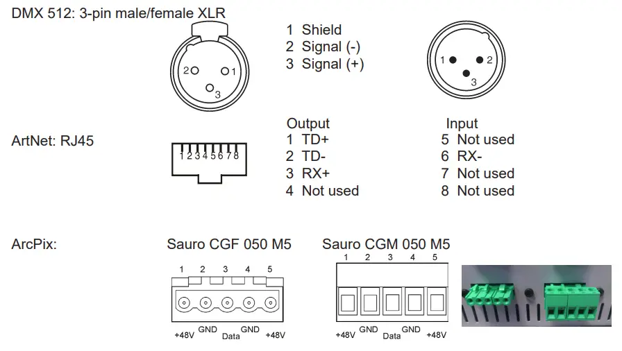 Anolis ArcPixel Power US LED Lighting-fig22