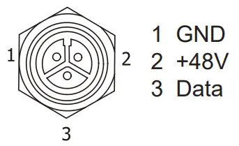 Anolis ArcPixel Power US LED Lighting-fig23