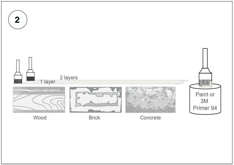 TRAN LED DRY, DMP, WET Linear LED Strip - Fig 22