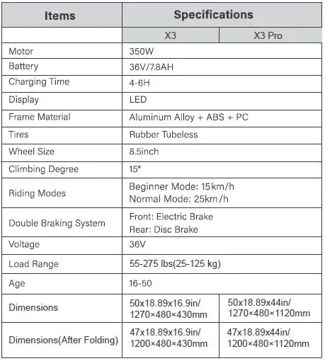iScooter M5 Pro Electric Scooter-27