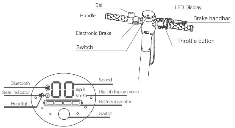 iScooter M5 Pro Electric Scooter-3