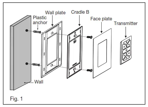 HINKLEY 22 Inch ELI Indoor LED Ceiling Fan - fig 8